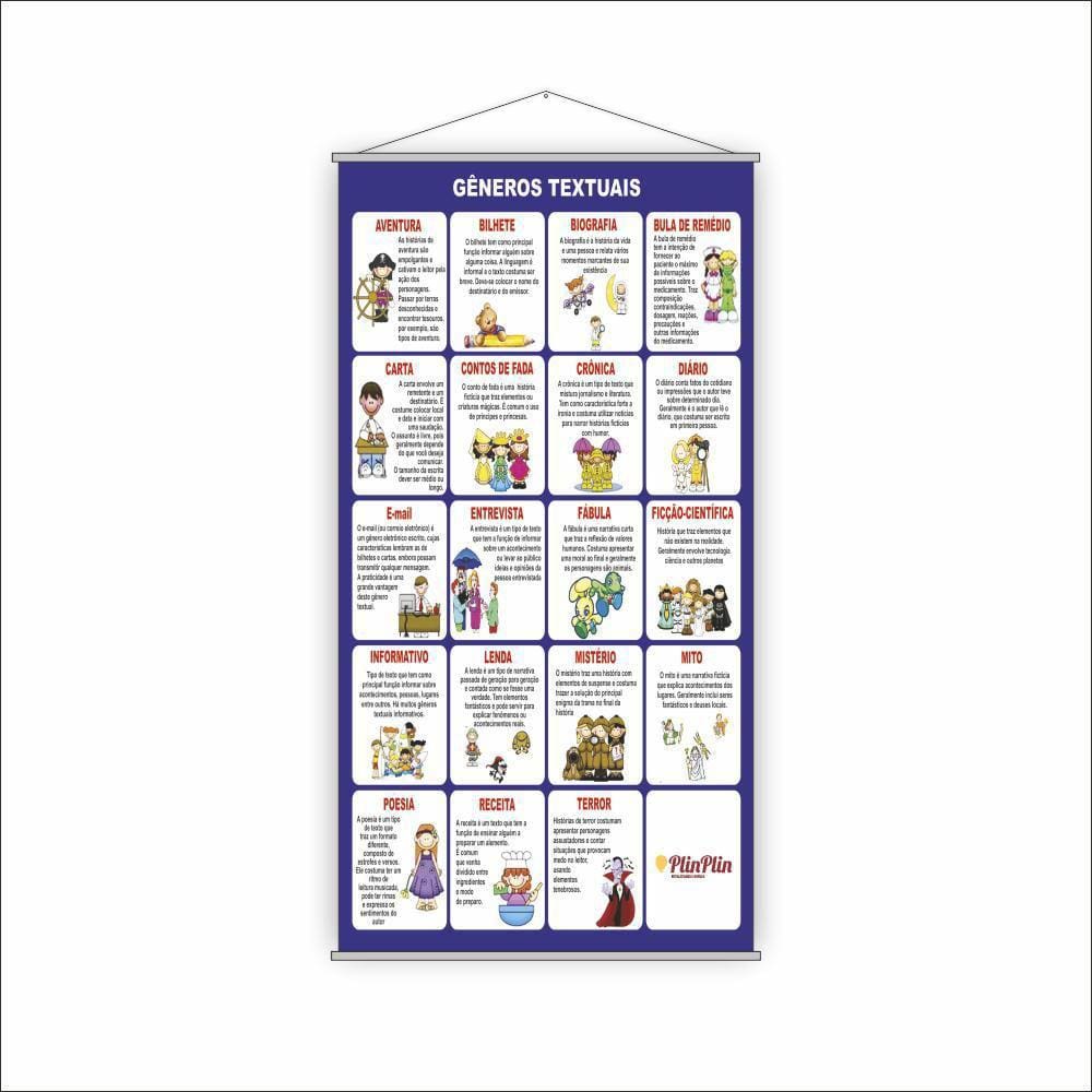 Banner Pedagógico Escolar Gêneros Textuais 120x65cm