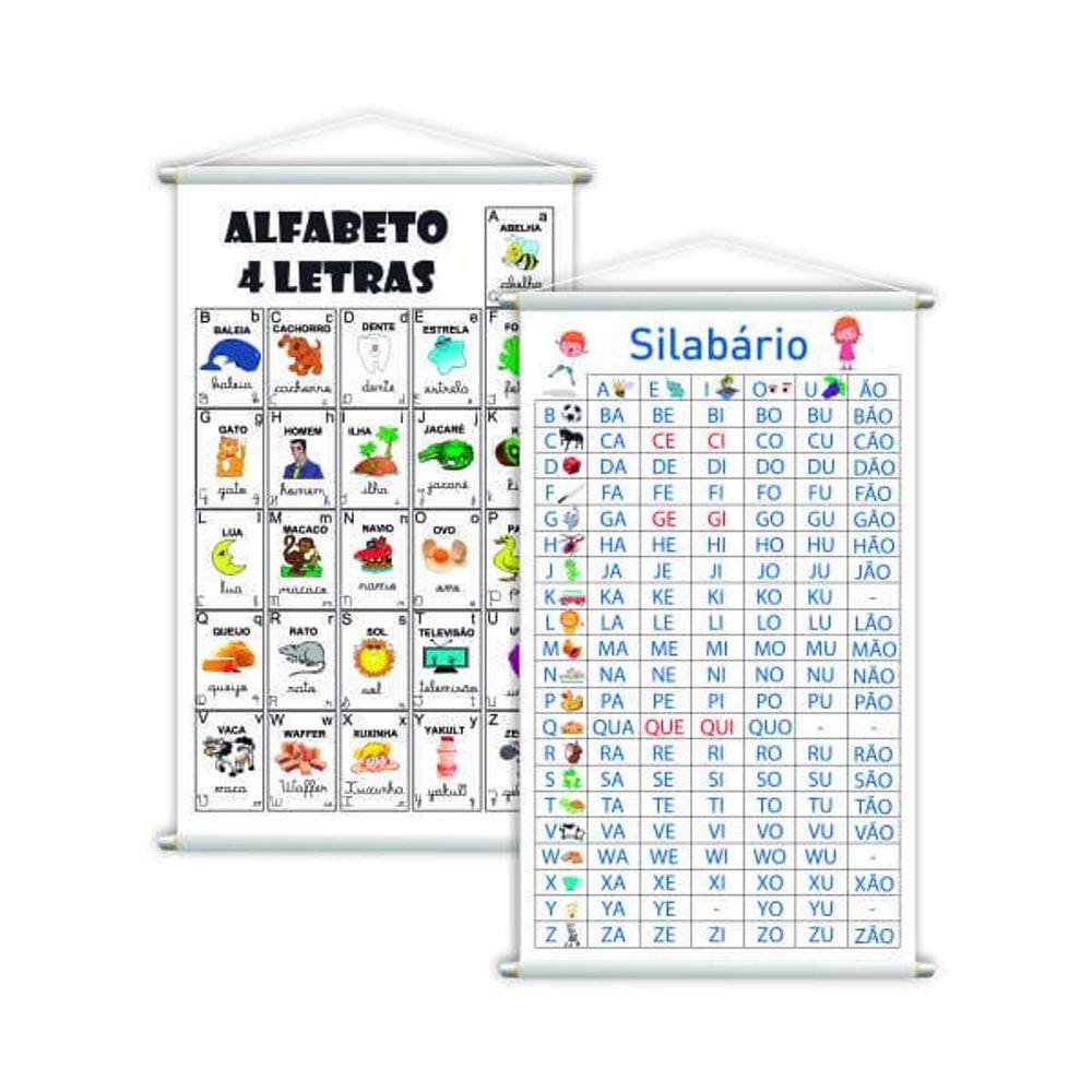 Alfabeto 4 Letras + Silabário Simples Kit 2 Banners Grande
