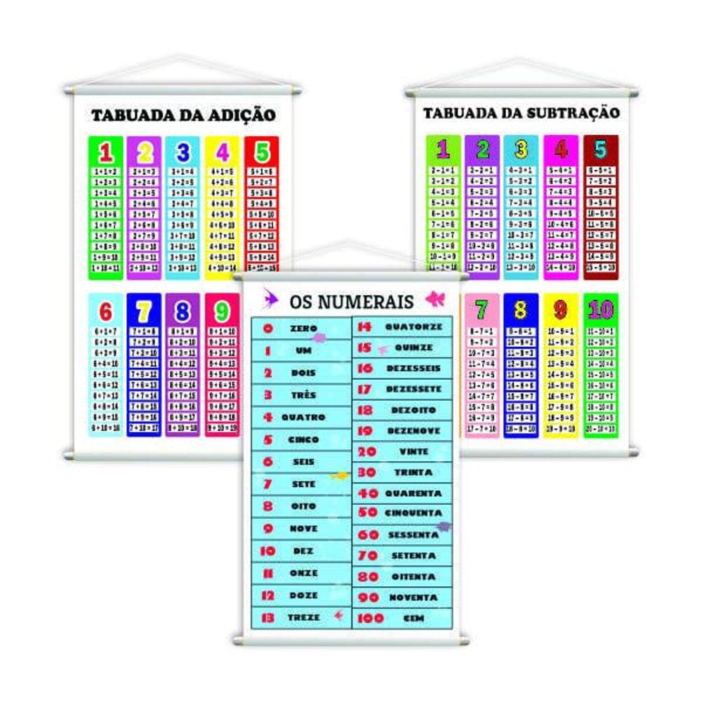Numerais 0 A 100 + Adição + Subtração Kit 3 Banners 80X50Cm