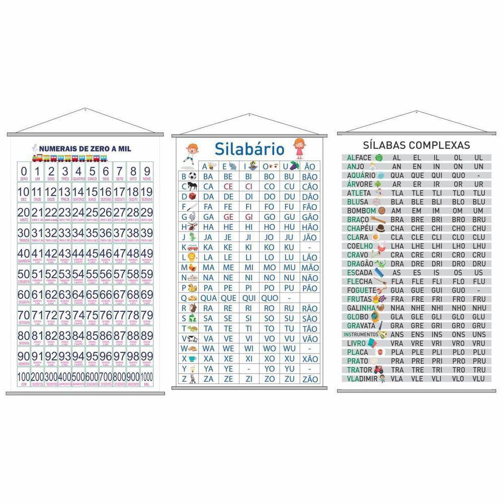 Kit Com 3 Banners Para Segundo 2° Ano Escolar Pedagógico G