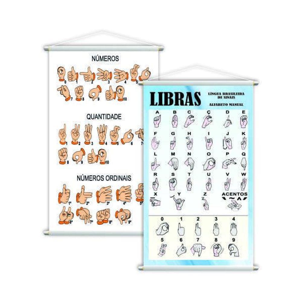 Libras Sinais + Números E Quantidades Kit 2 Banners Grande