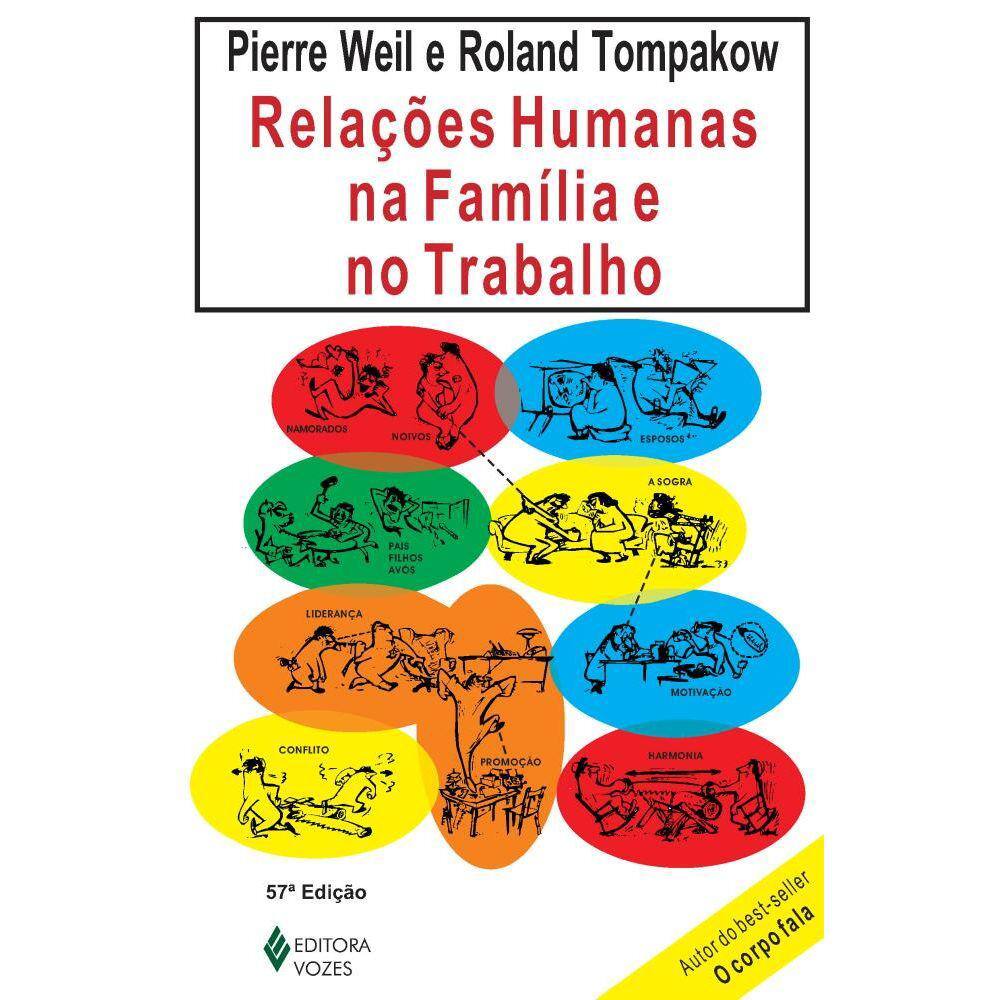 Relações humanas na família e no trabalho