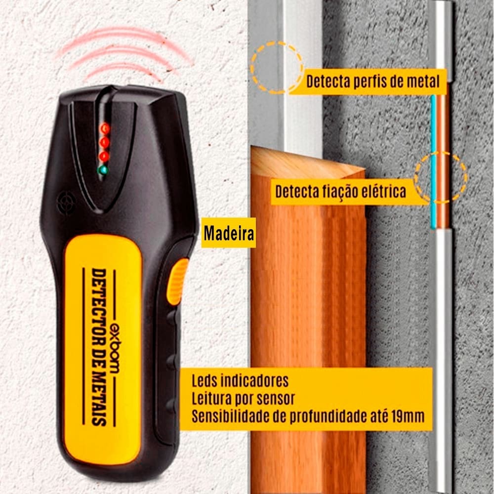 Scanner Detector Parede Tubo Cano Pvc Água Madeira Fio Metal