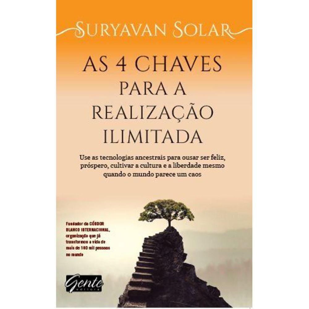 As 4 Chaves Para A Realização Ilimitada
