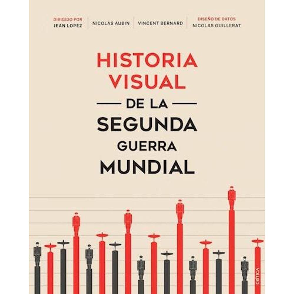 Historia Visual De La Segunda Guerra Mundial