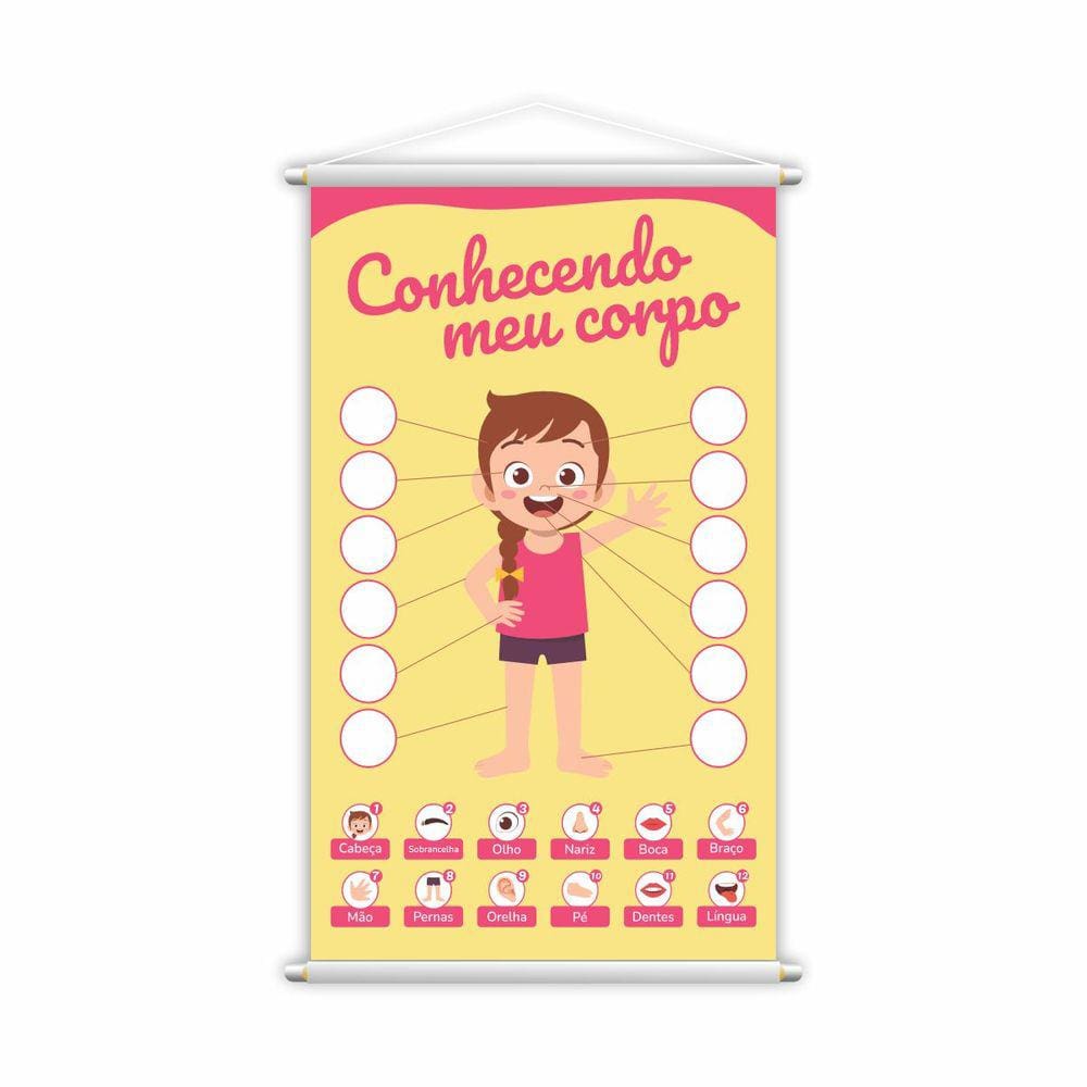 Banner Conhecendo Meu Corpo Menina Pedagógico 80x50cm