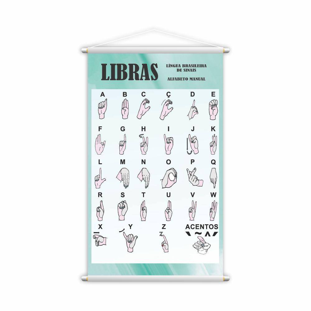 Banner Libras Números Mãos Escolar Pedagógico 80x50cm