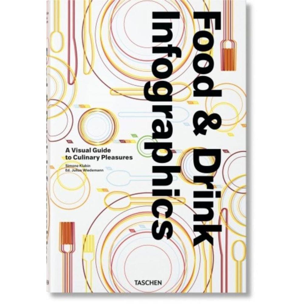 Food & drink infographics - A visual guide to culinary pleasures