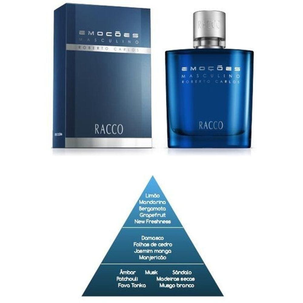 Deo Colonia Emoções Masculino 50ml (0368) Racco