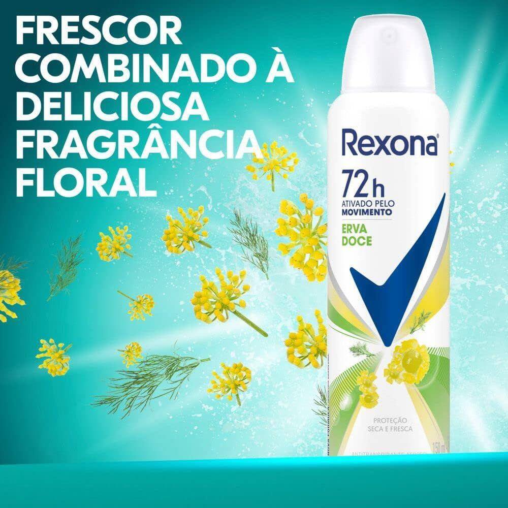 Rexona Ativado Pelo Movimento