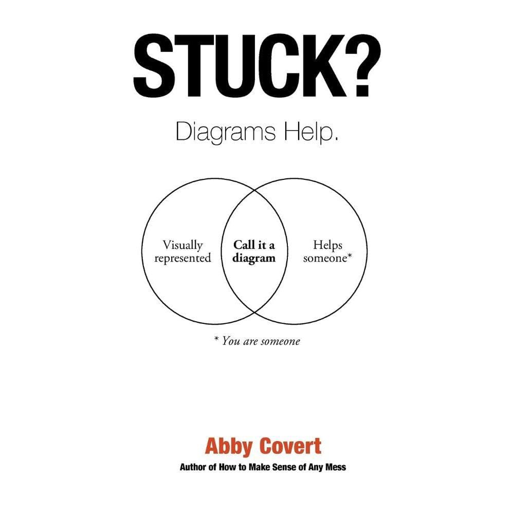 Stuck? Diagrams Help.