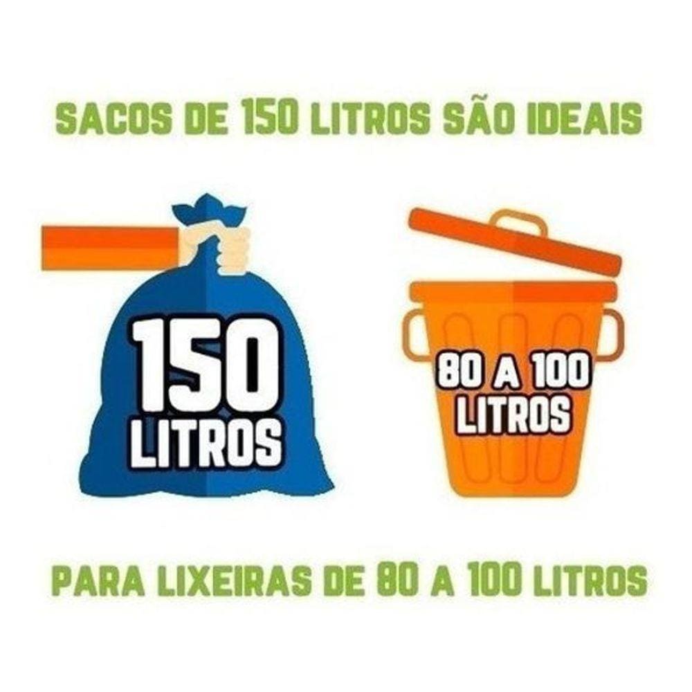 Kit Saco De Lixo 300Un De 150L Reforçadíssimo Azul