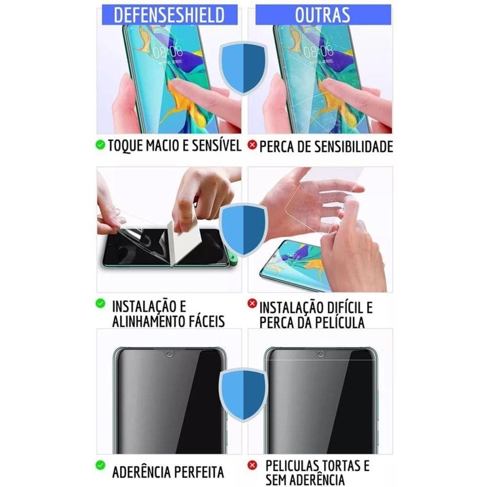 Pelicula Hydrogel Frontal + Pelicula Traseira Para Galaxy M12