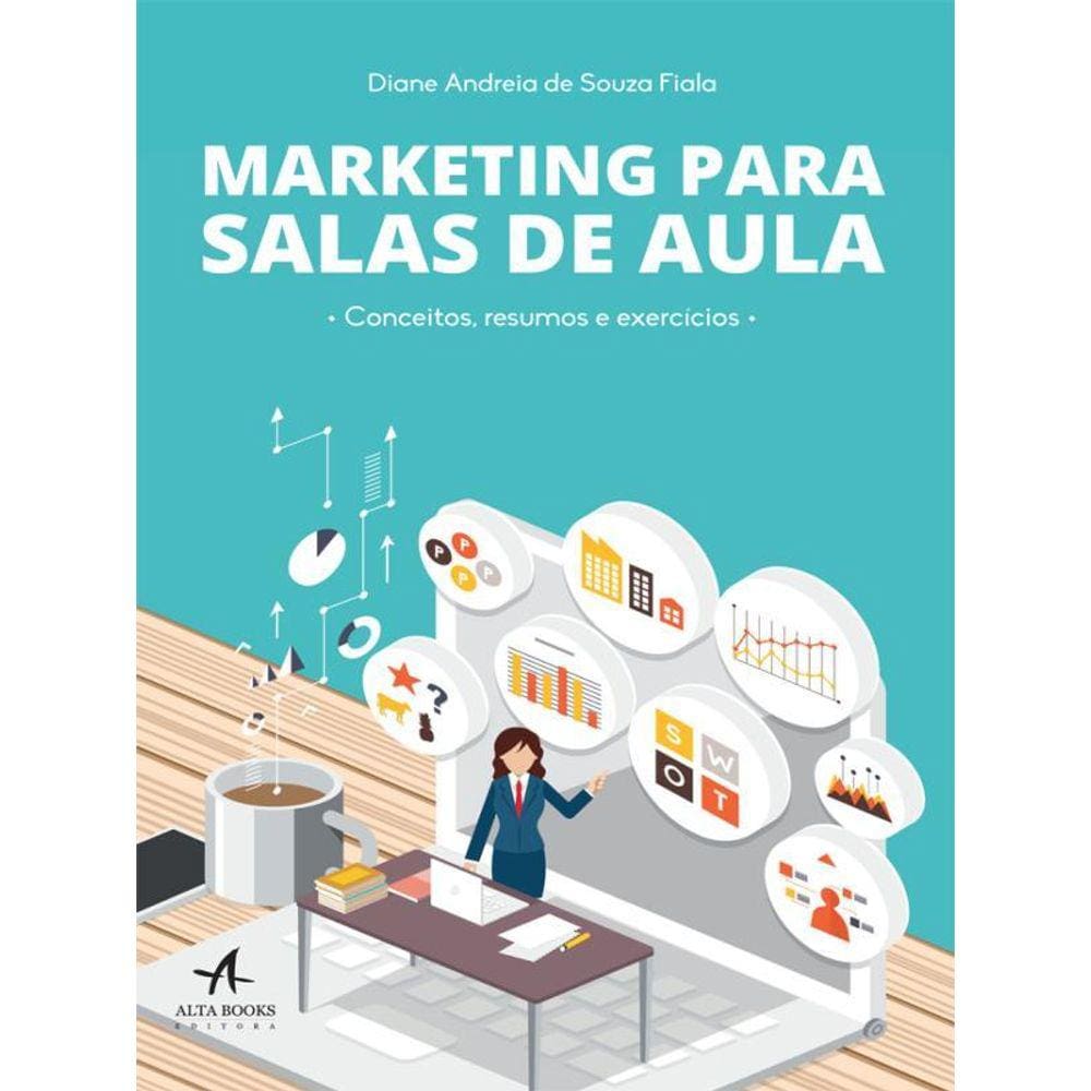Marketing Para Salas De Aula