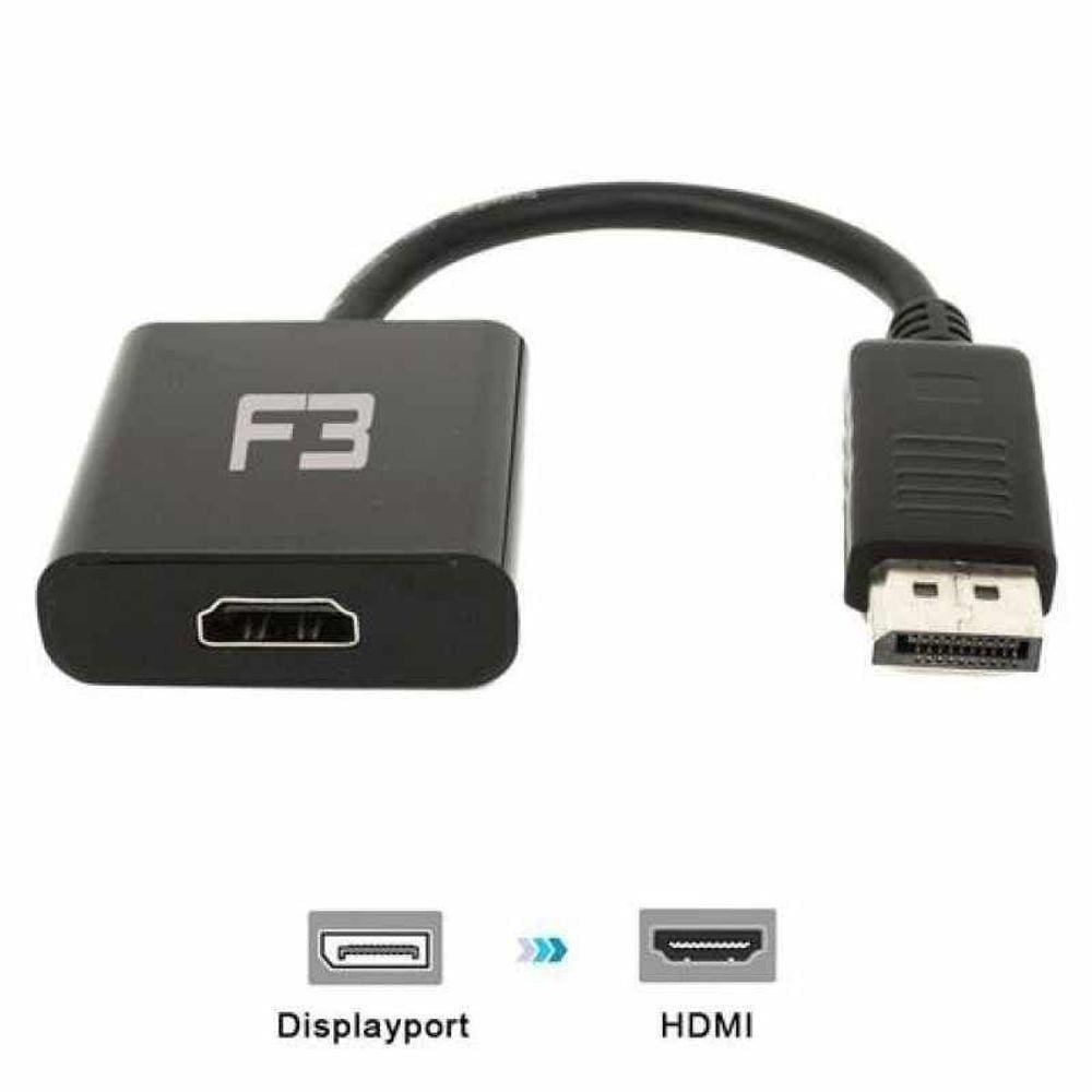 Cabo Displayport Macho Para Hdmi Femea Jc Cb Dmi F3