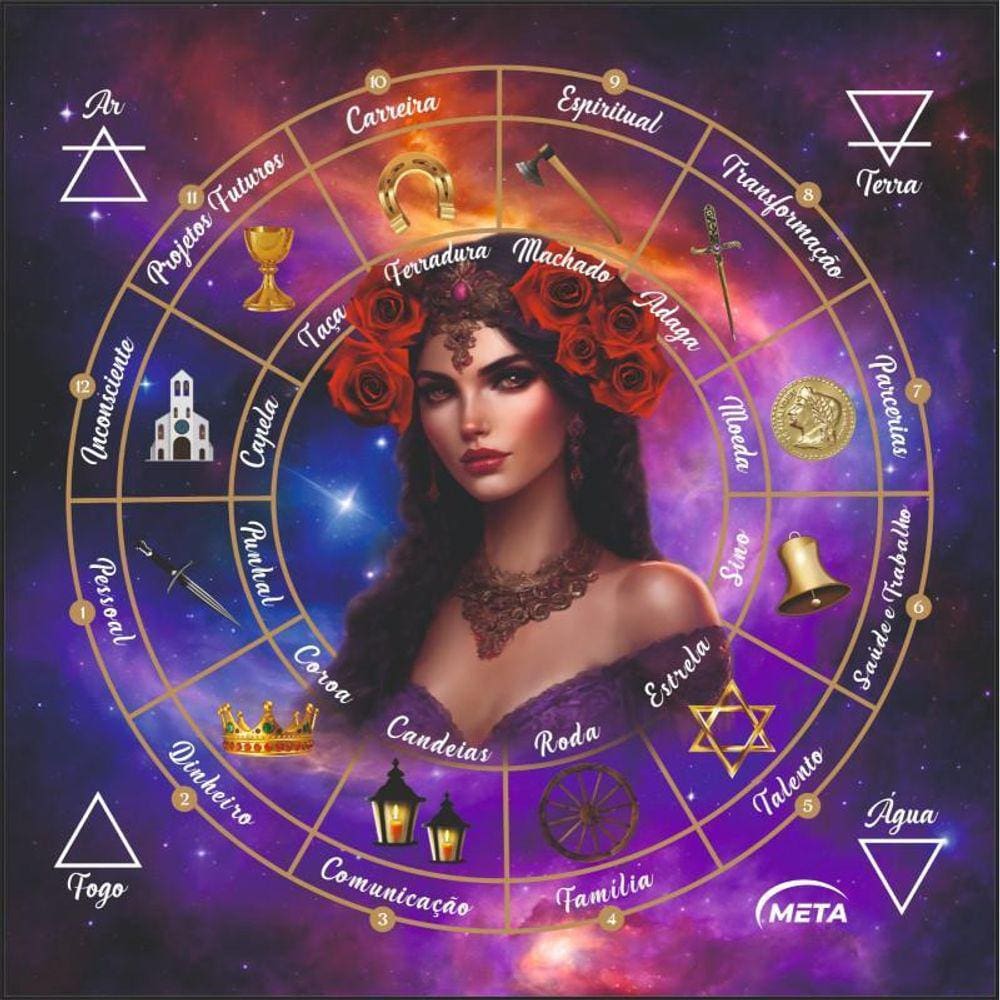 Toalha De Tecido Cigana Leitura Tarot Baralho 70 X 70 Cm