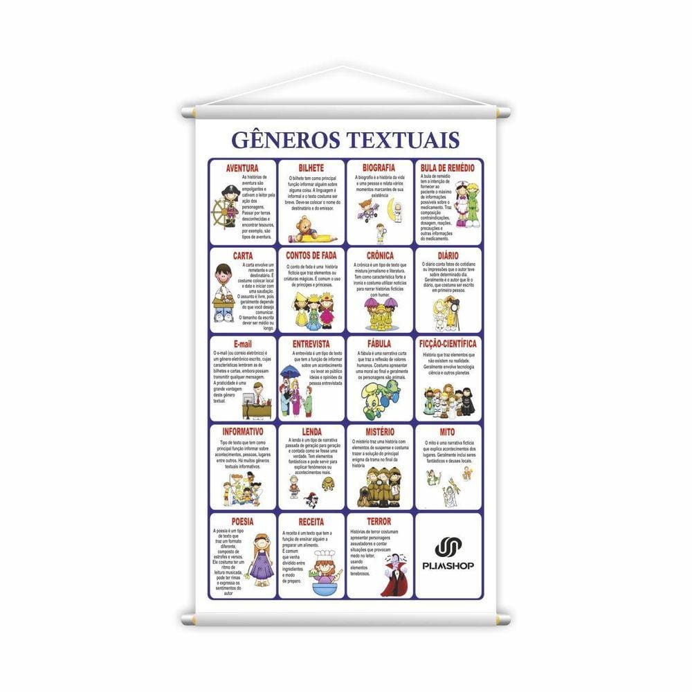 Gêneros Textuais Banner Escolar Didático Pedagógico Grande