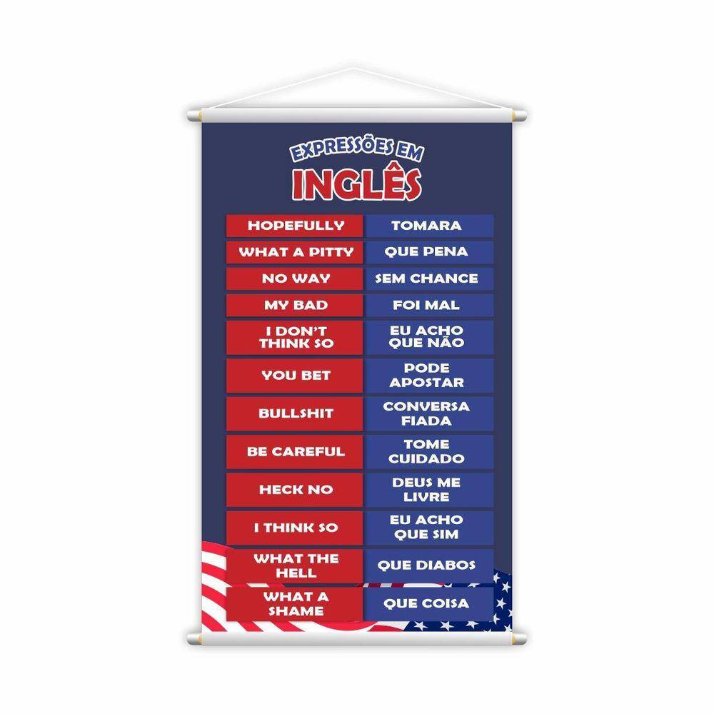 Expressões Em Inglês Banner Escolar Pedagógico Grande