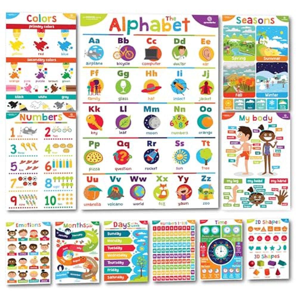 Cartazes educacionais Sproutbrite para decoração de sala de aula de crianças