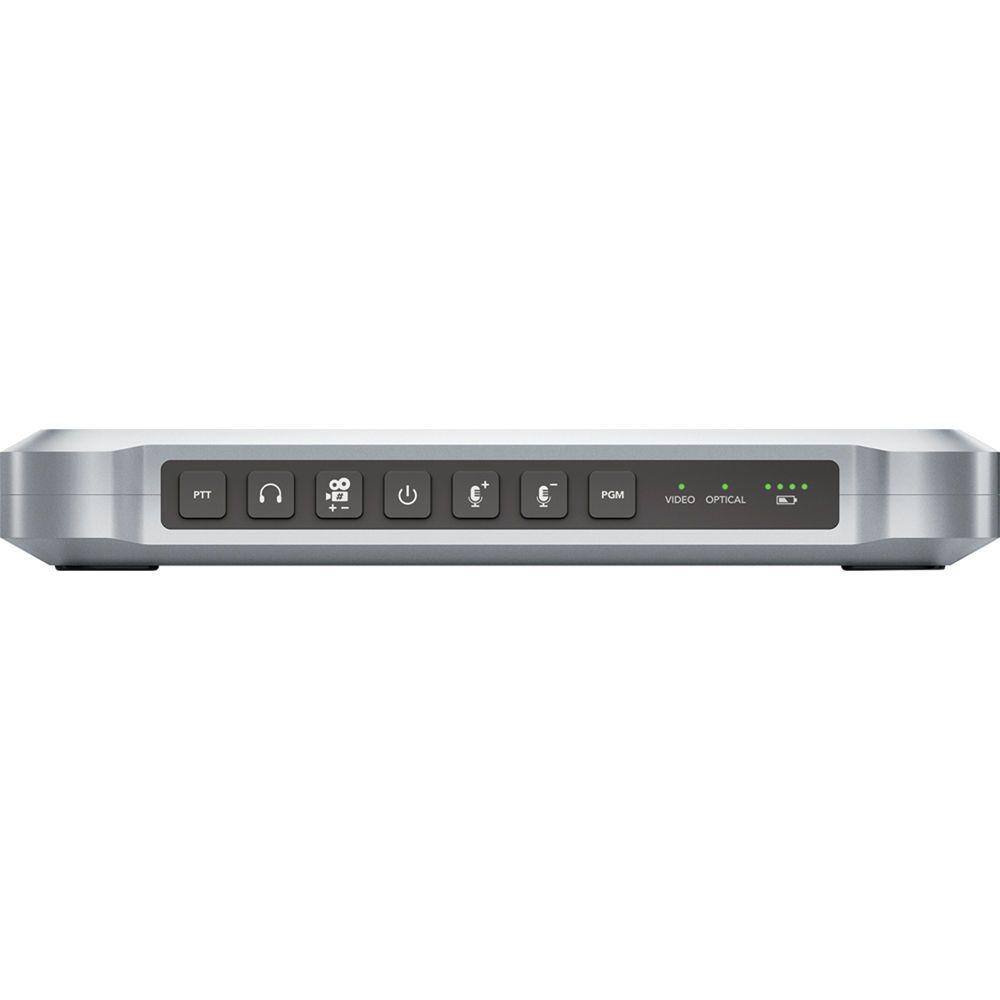 Conversor De Câmera Blackmagic Design Atem - (Swrconv)