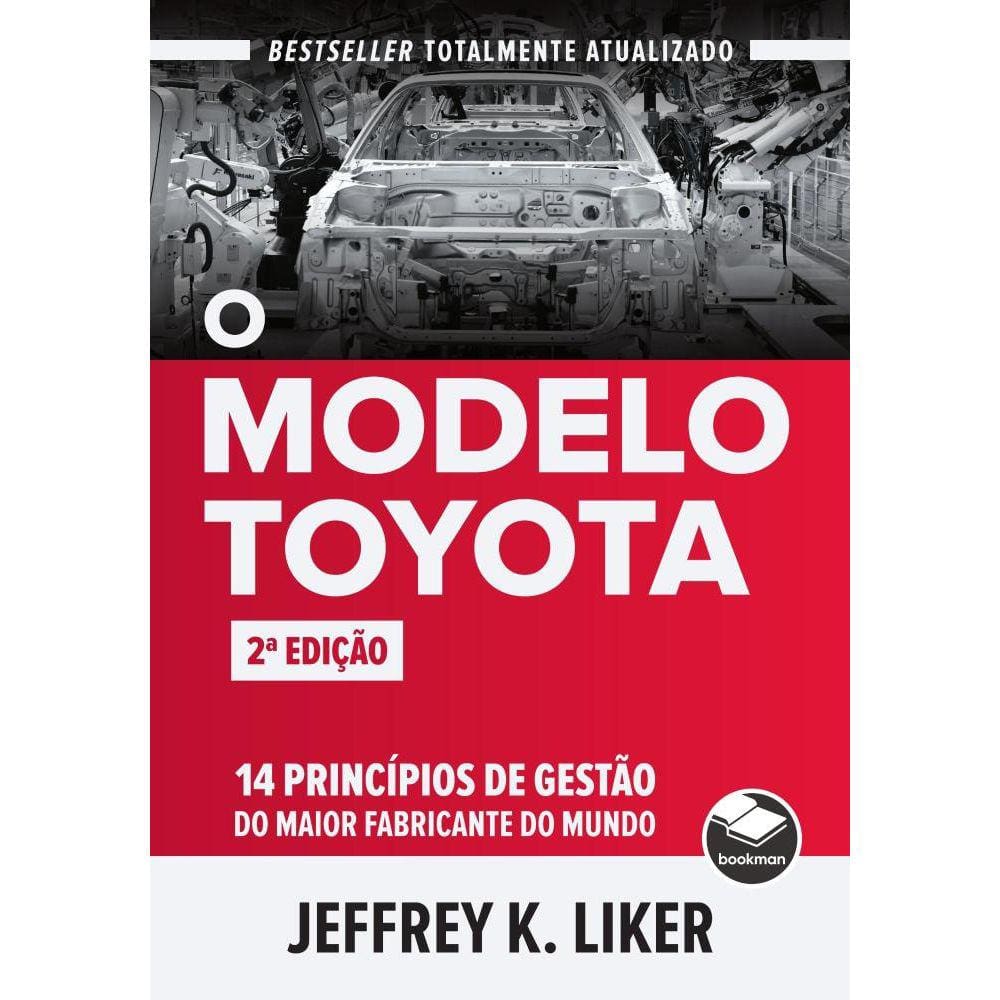 O modelo Toyota