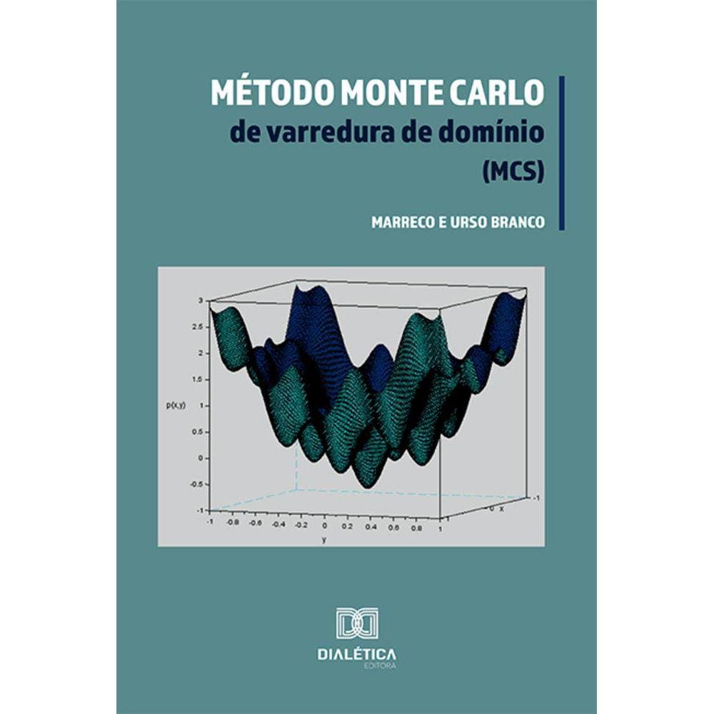 Método Monte Carlo de varredura de domínio (MCS)