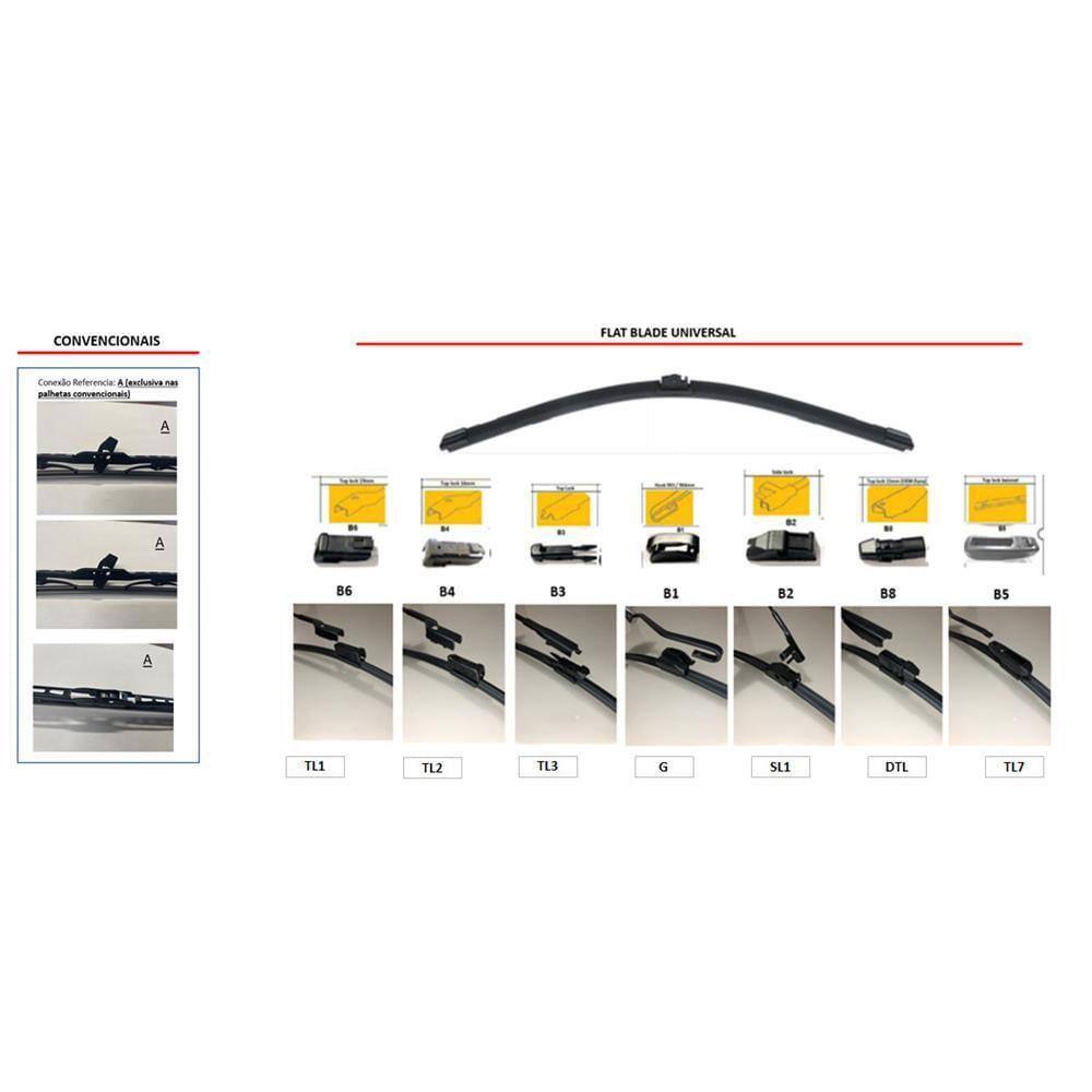 Palheta Limpador Para-Brisa Authomix Cobalt/Onix/Aircross