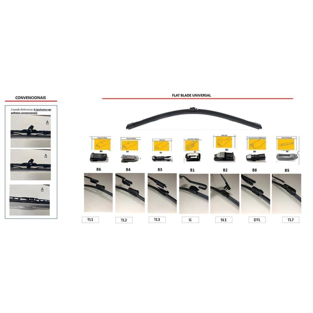 Palheta Limpador Para-Brisa Authomix Fiesta/Peugeot 208