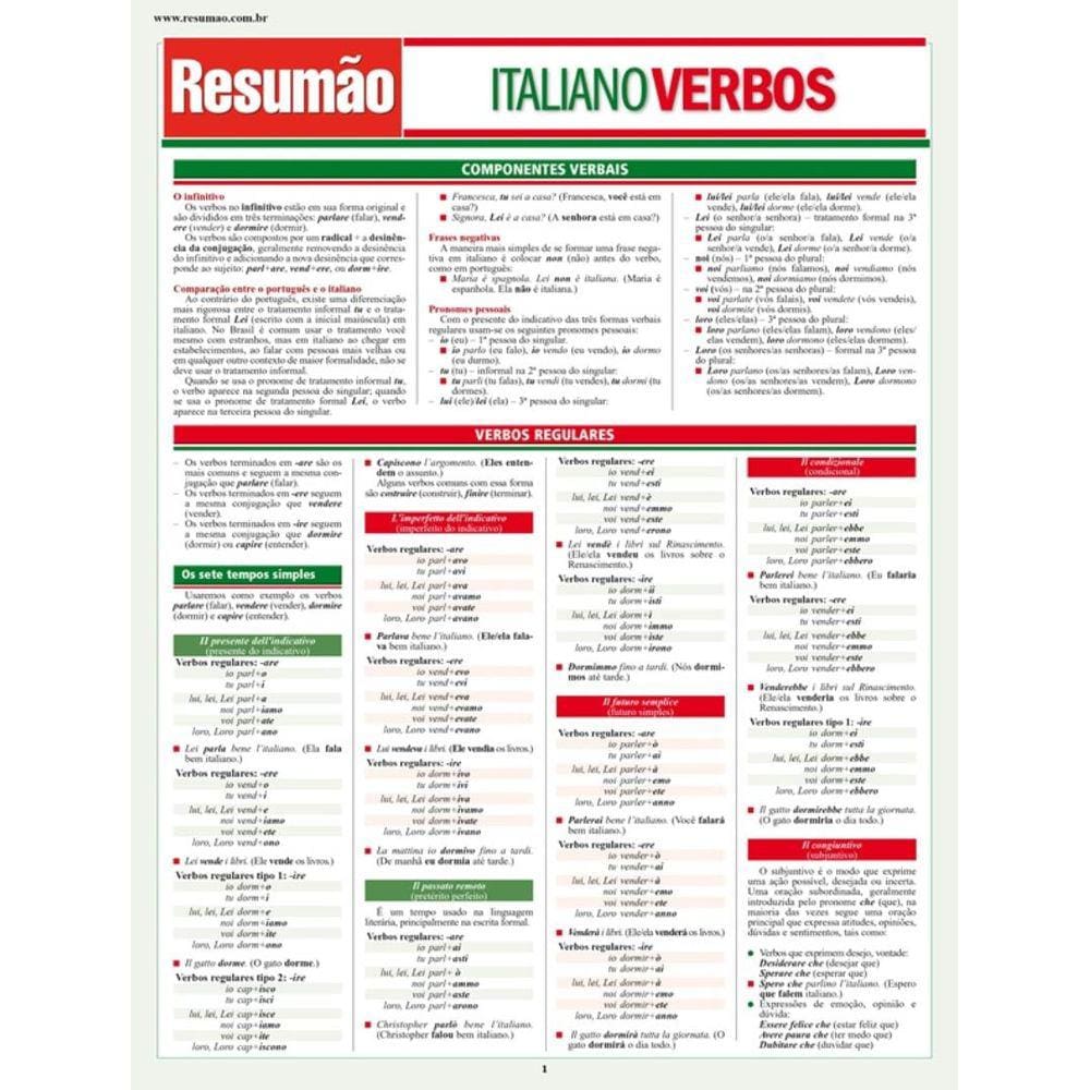 Resumao - Italiano Verbos