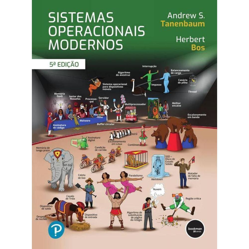 Sistemas Operacionais Modernos