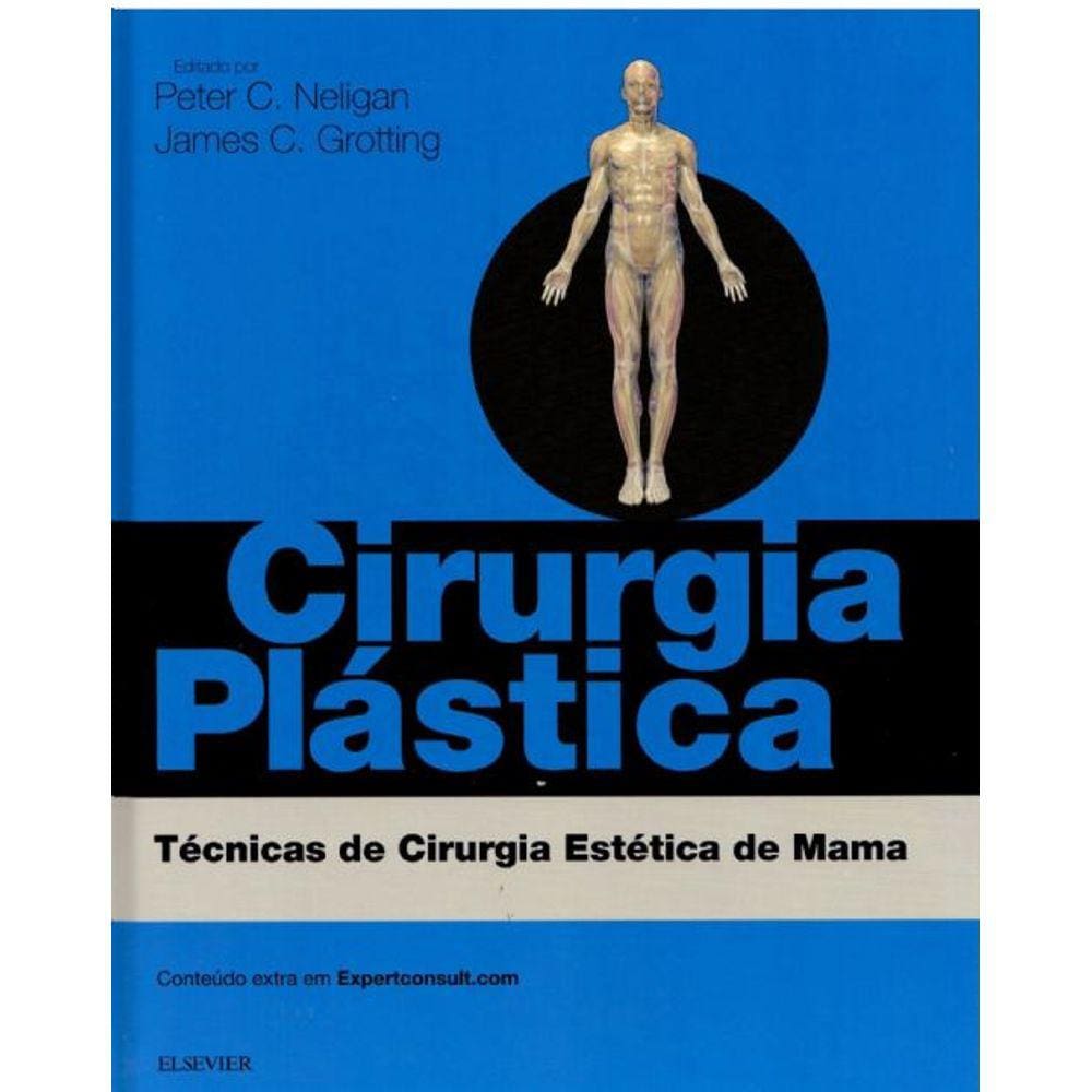 Cirurgia Plastica/Tecnicas De Cirurgia Estetica De Mama