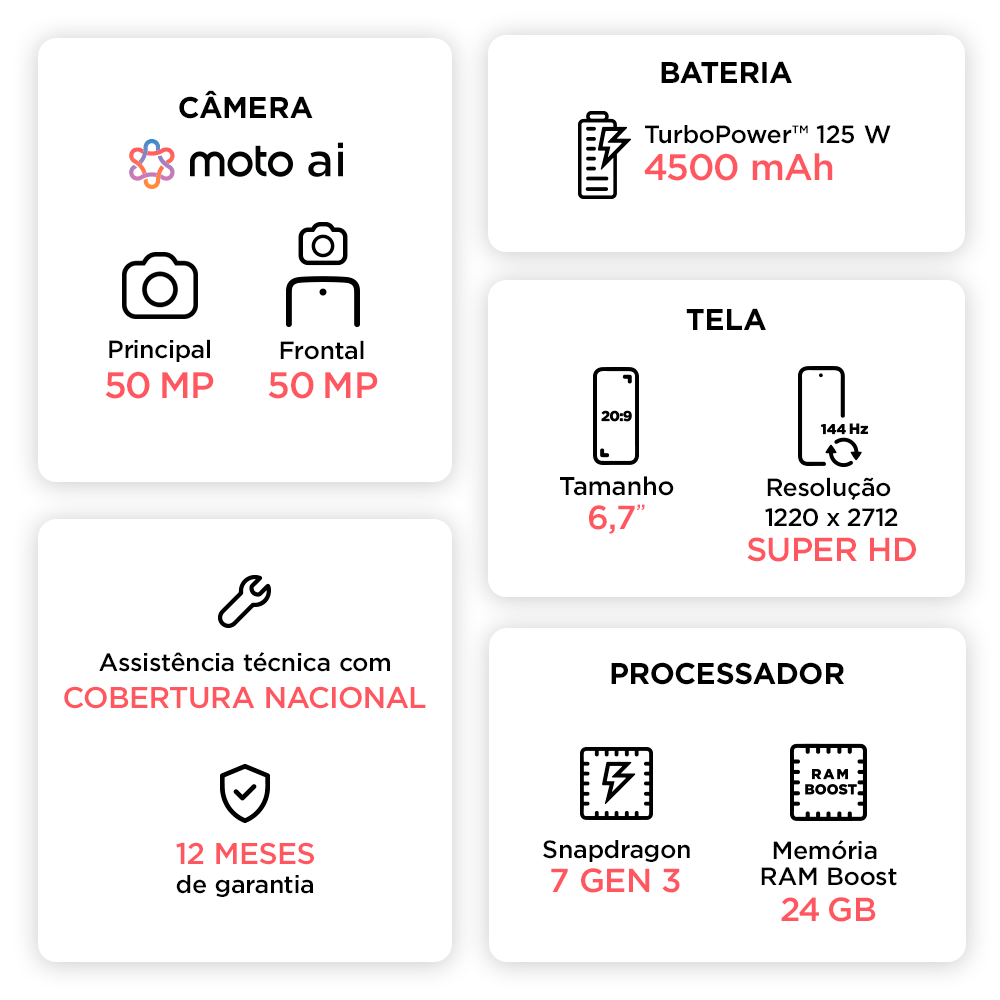 Smartphone Motorola Edge 50 Pro 5G | Extra Smartphone Motorola Edge 50 Pro 5G | Extra