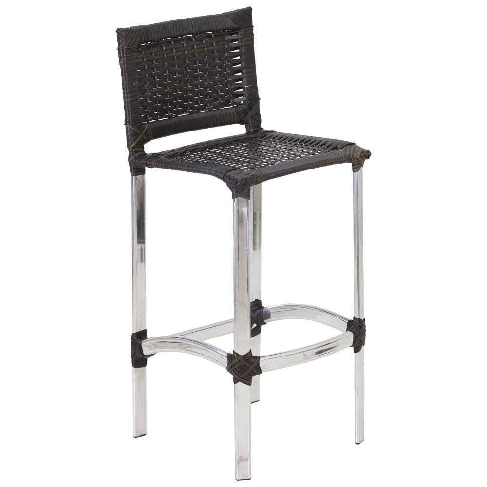 Banqueta Madri Em Alumínio Para Edícula Pedra Ferro