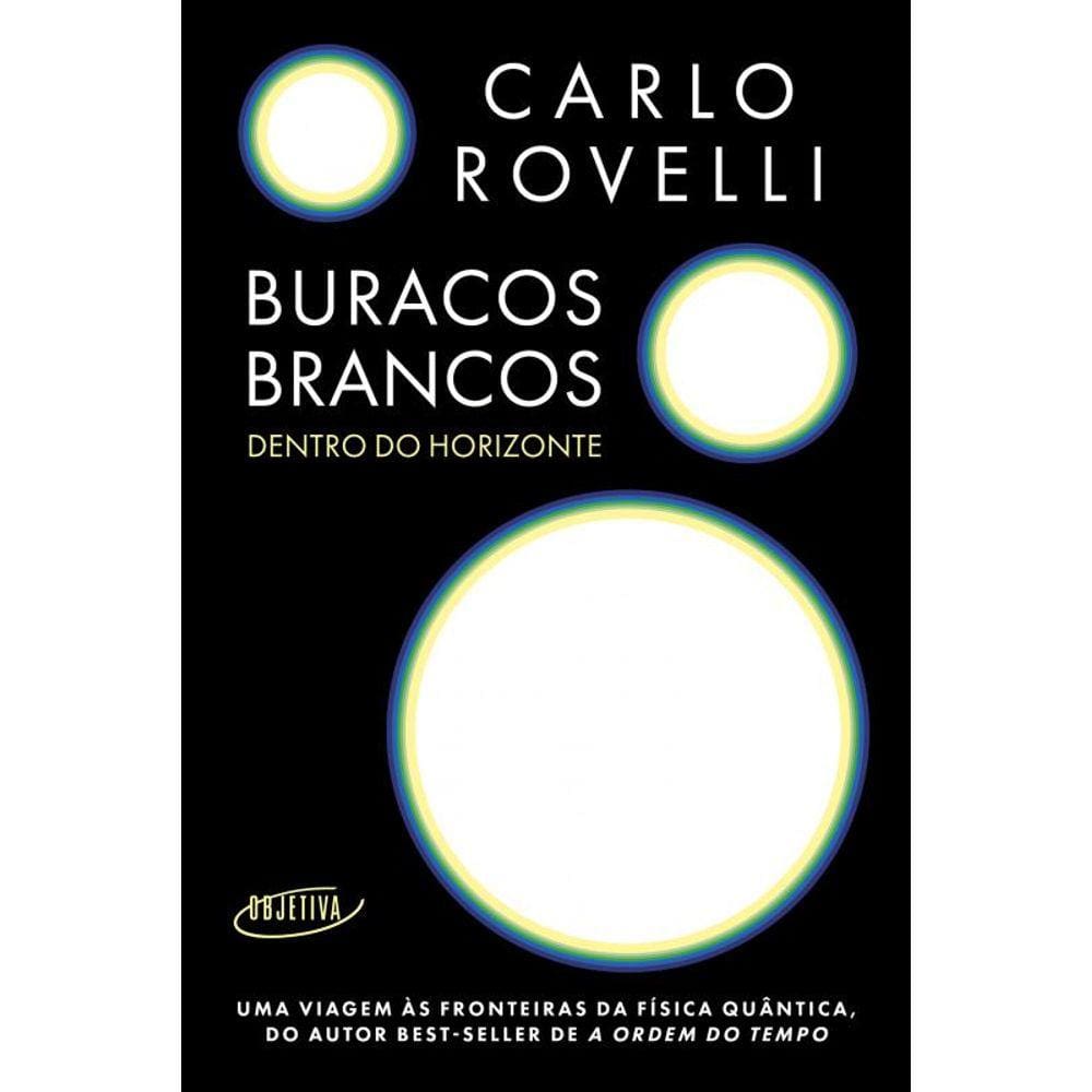 Buracos brancos: Dentro do horizonte