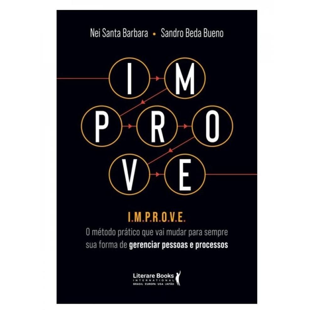 Improve