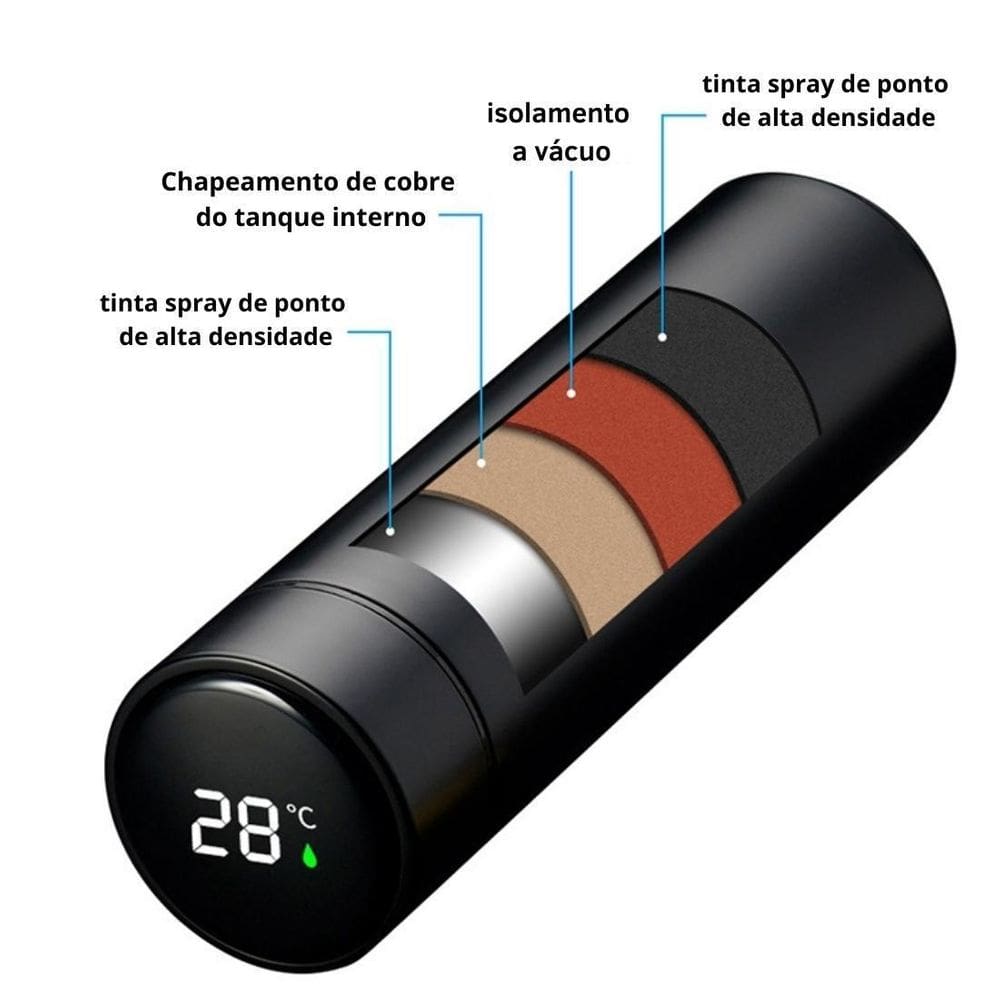 Garrafa térmica digital inteligente led e isolamento térmico