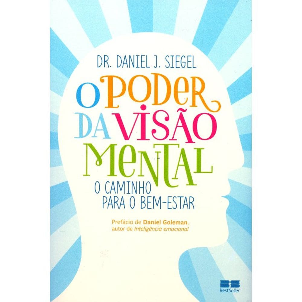 O Poder Da Visão Mental