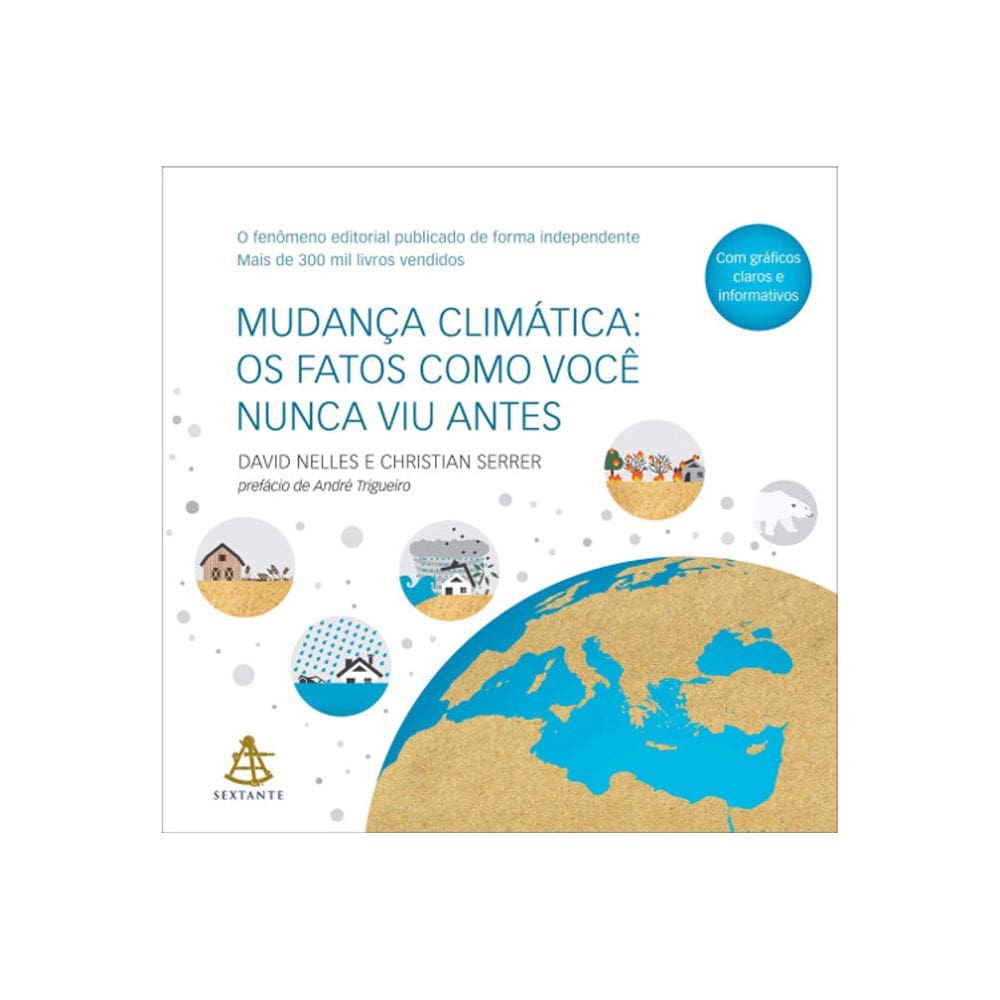 Mudança Climática - Os Fatos Como Você Nunca Viu Antes
