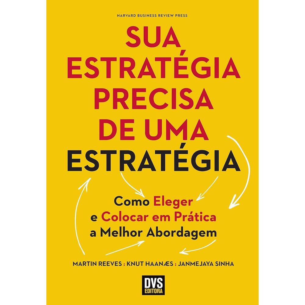 Sua Estratégia Precisa De Uma Estratégia