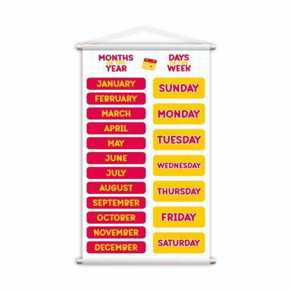 Meses E Dias Em Inglês Banner Pedagógico Escolar Grande