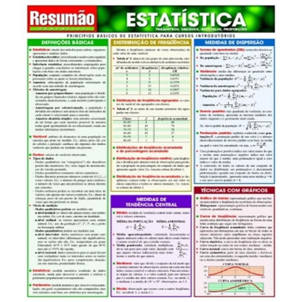 Livro Estatistica