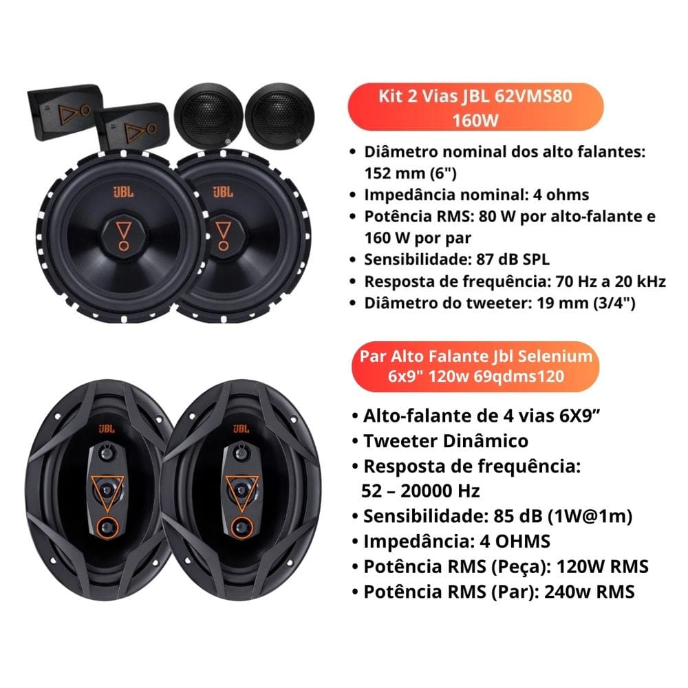 Kit 2 Vias 6 JBL 62VMS80 160W + Par | Extra