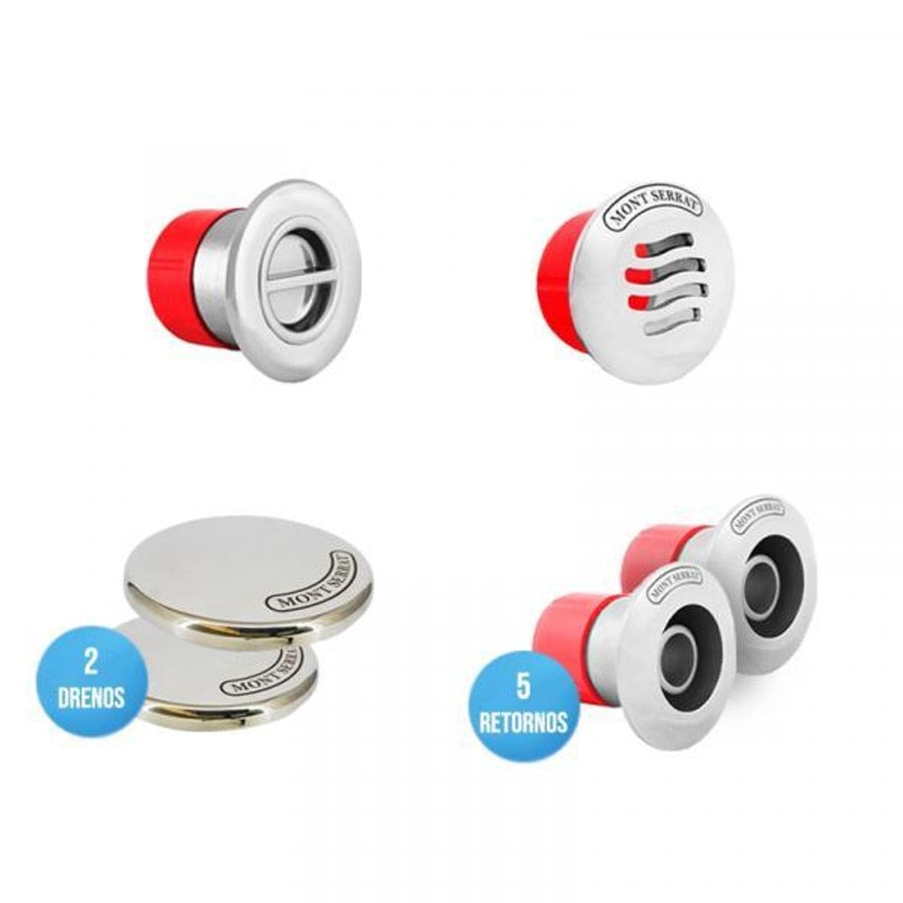 Dispositivos1 Nivelador2 Drenos Inox 1 Aspiração 5 Retornos