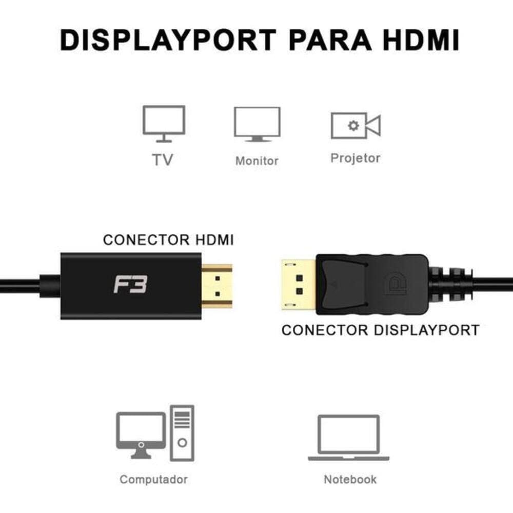 Cabo Adaptador Conversor Displayport Para Hdmi 1.8 Metros