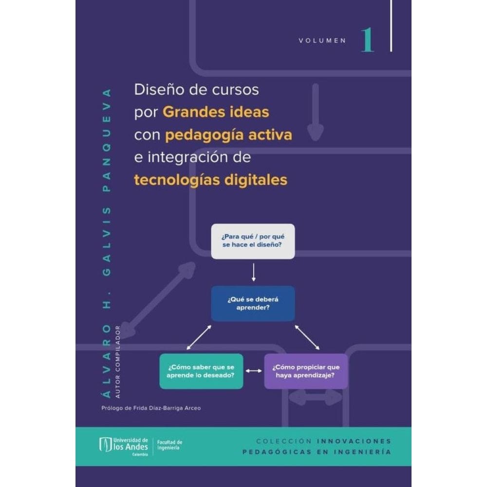 Diseño de cursos por Grandes ideas con pedagogía activa e integración de tecnologías digitales . T