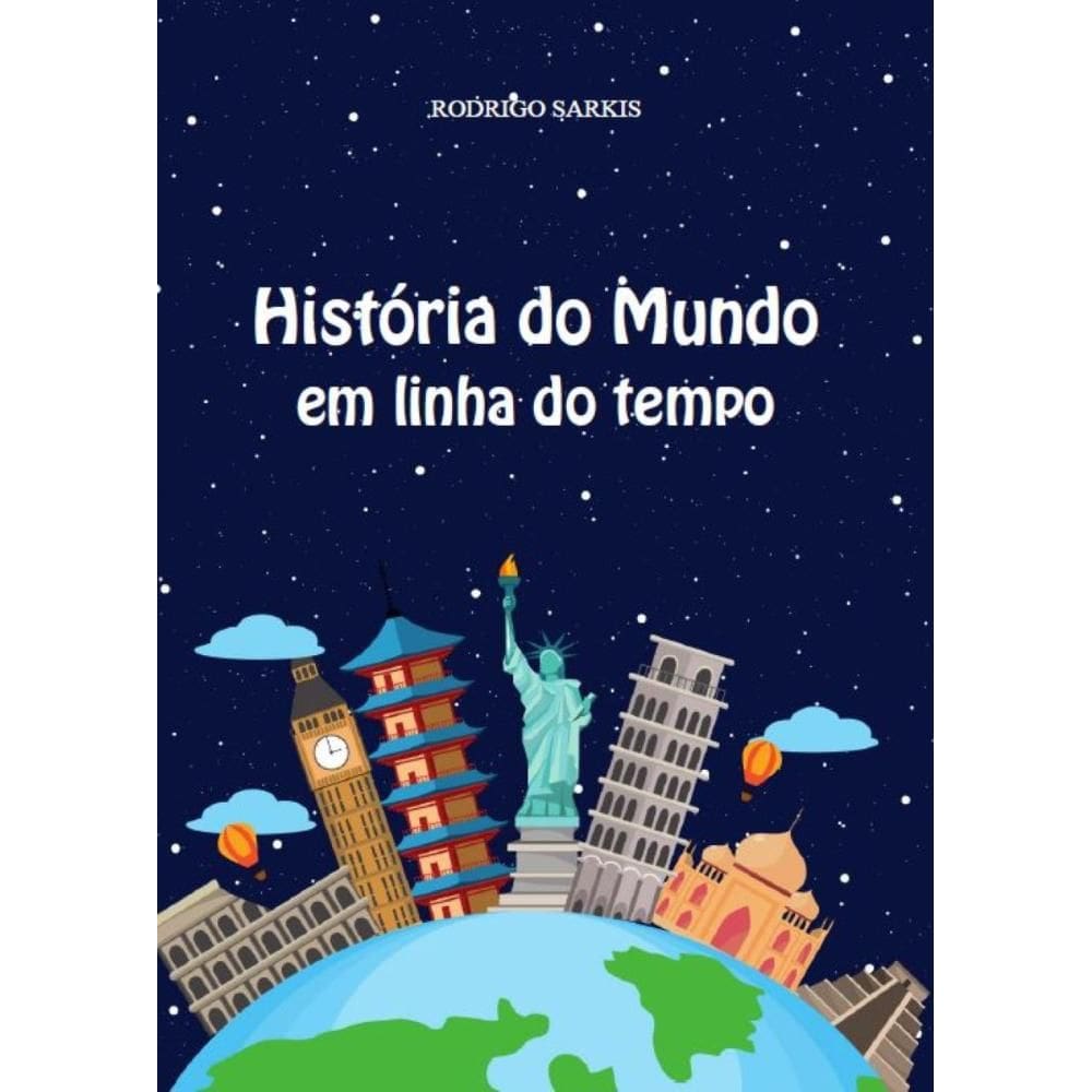 História do mundo em linha do tempo