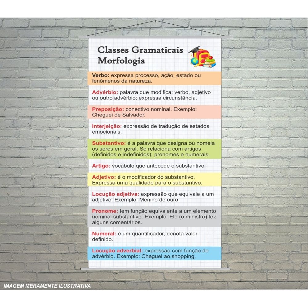 Banner Classes Gramaticais Morfologia Pedagógico 50x80