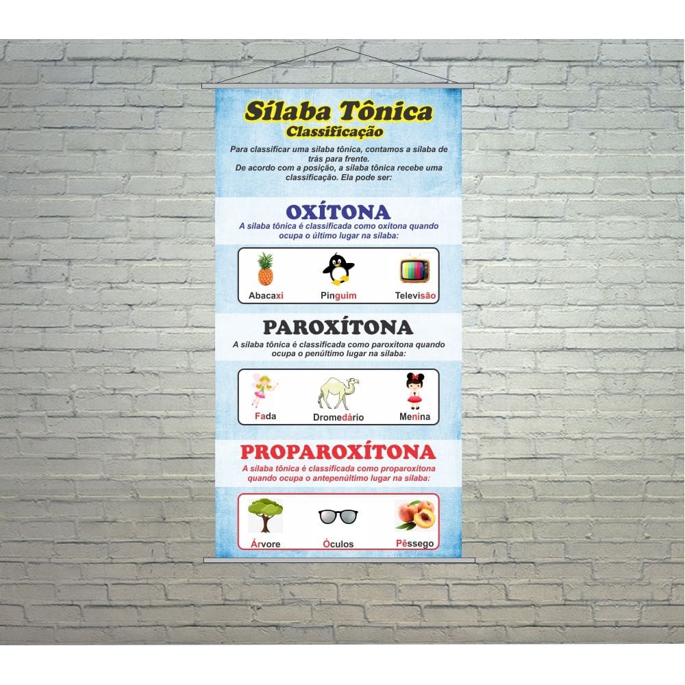 Banner Sílaba Tônica Pedagógico Escolar 50x80