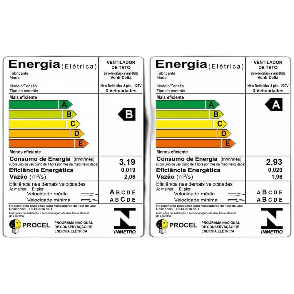 Ventilador De Teto New Delta Max 3 Pás Mdf Laqueadas Branco