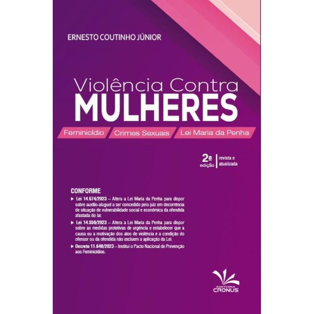 Violência Contra Mulheres